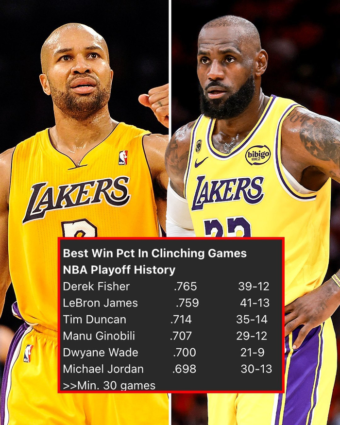 开云赛事集团-NBA历史系列赛胜率最高球员为费舍尔、詹姆斯第二|体育数据分析|迈克尔·乔丹|勒布朗-詹姆斯|德里克-费舍尔|比赛_新浪体育_新浪新闻
